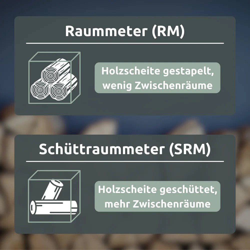 Brennholz Hainbuche Kammergetrocknet 25 cm 1RM/ 1,6 SRM